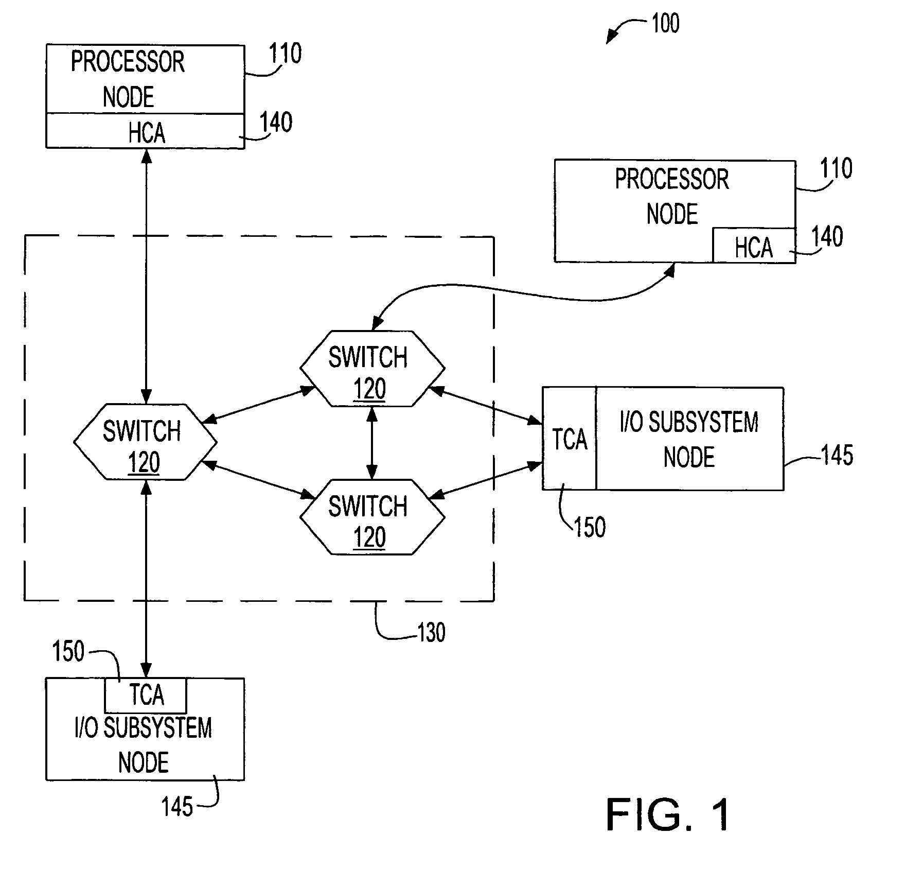 Virtualization of an I/O adapter port using enablement and activation functions