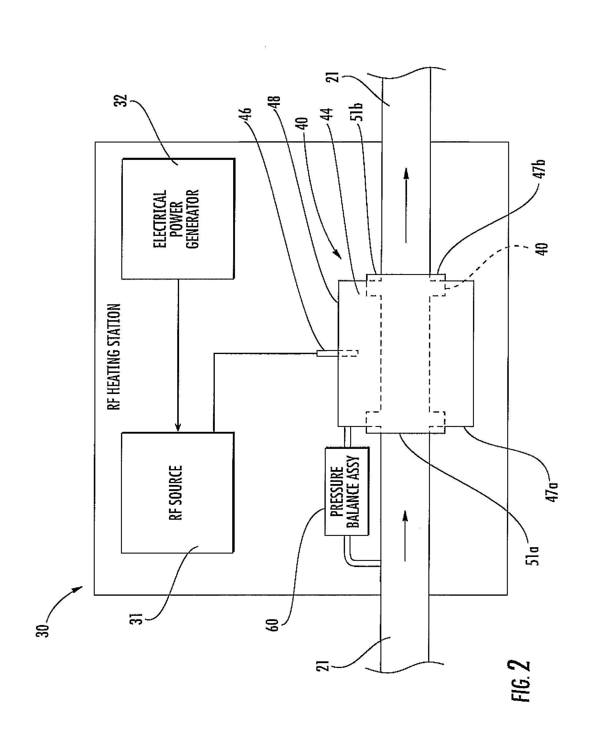 Hydrocarbon fluid pipeline including RF heating station and related methods