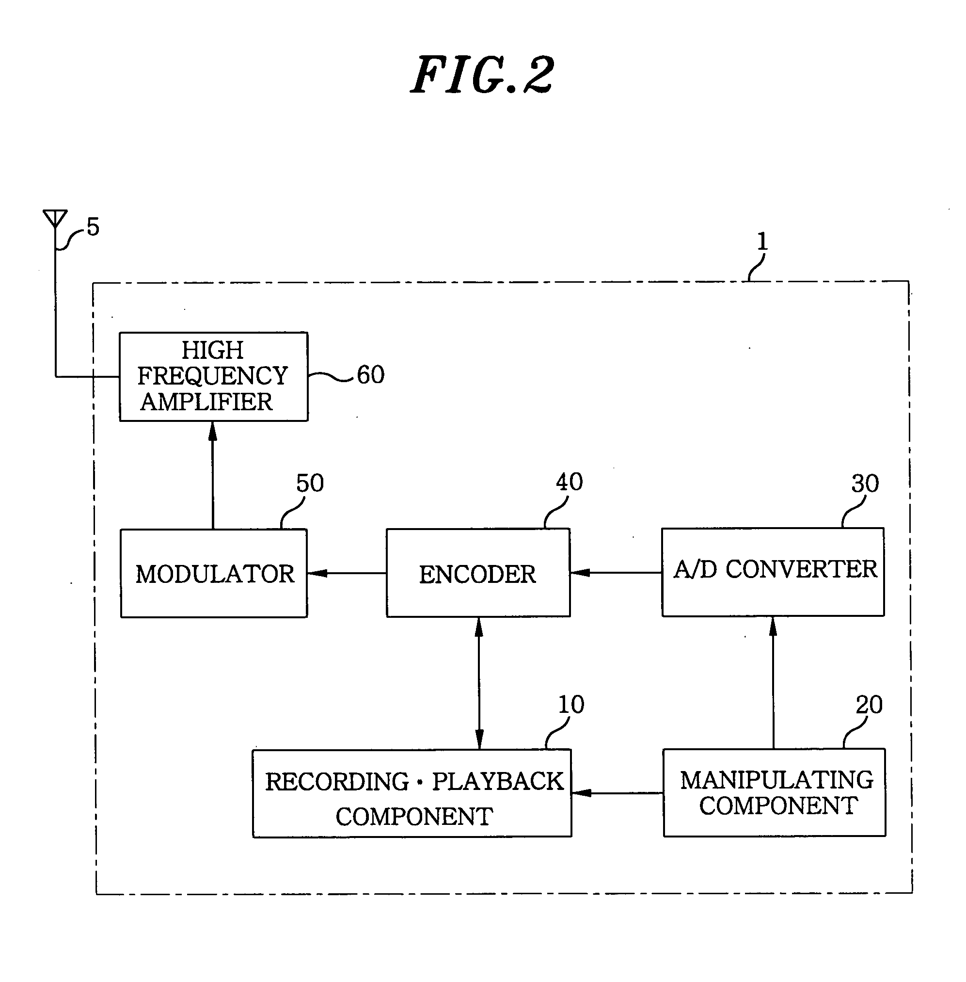 Radio remote control unit with a playback function