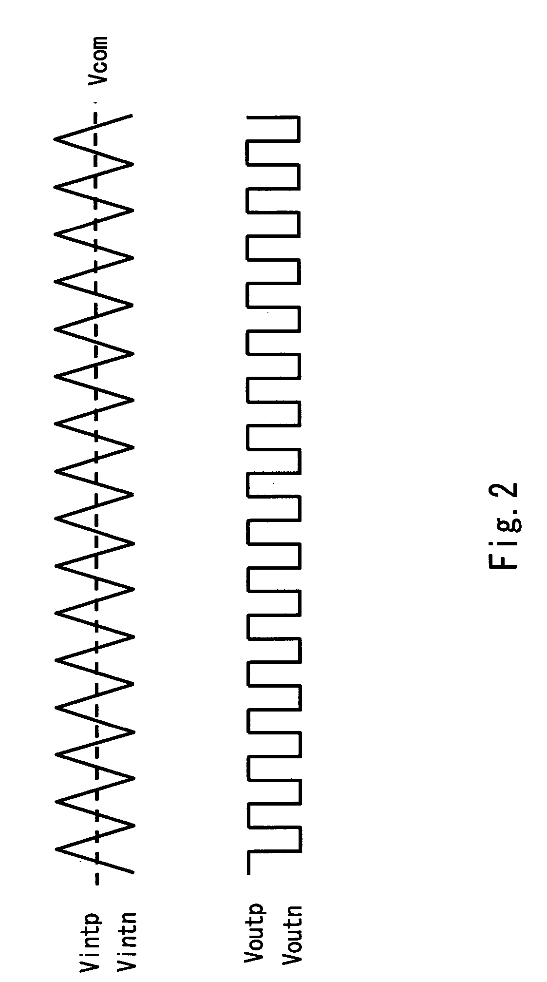 Class D amplifier