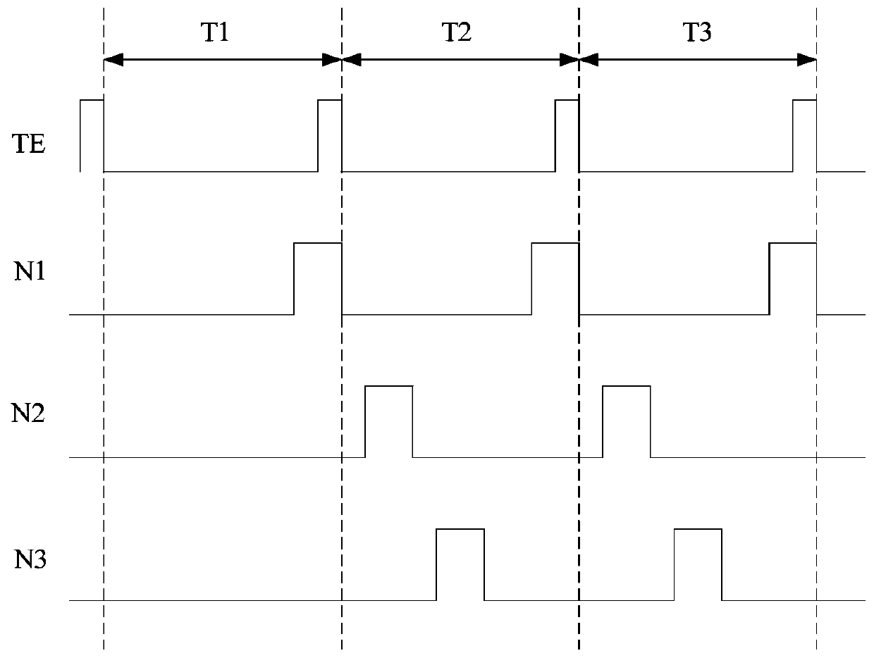 Backlight driving method and device and display device