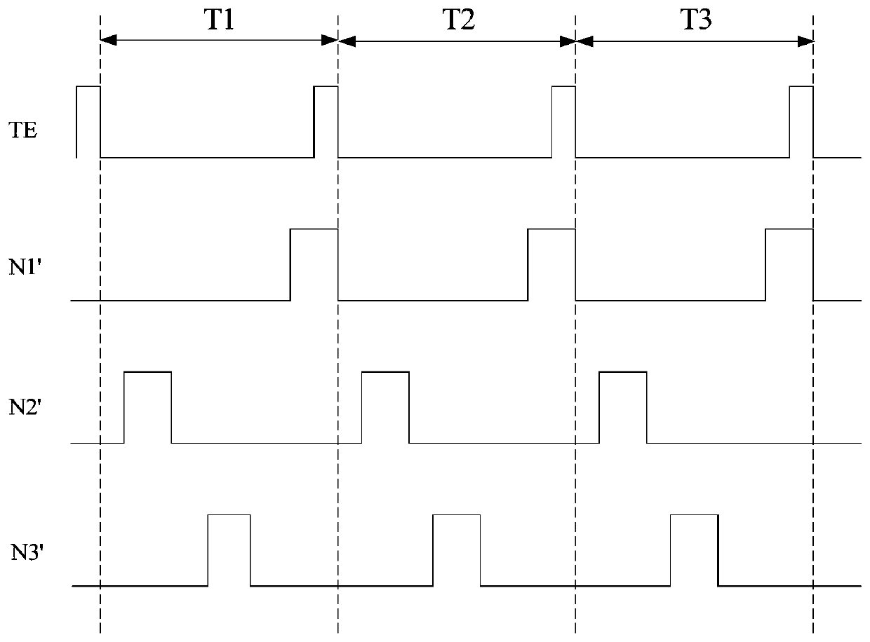 Backlight driving method and device and display device