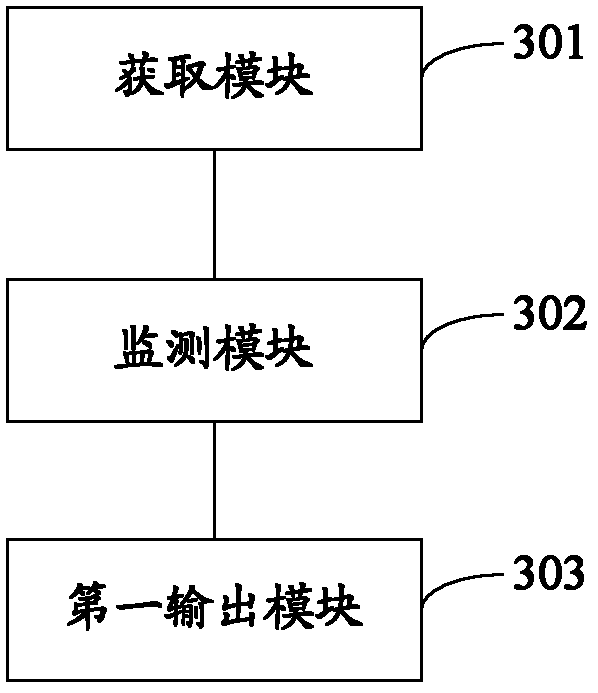 Method and device for prompting information