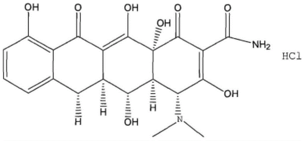 Preparation method of doxycycline hyclate freeze-dried powder injection