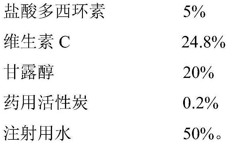 Preparation method of doxycycline hyclate freeze-dried powder injection