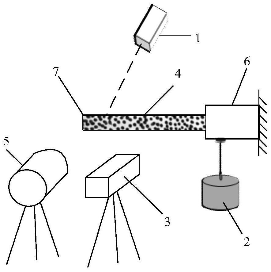 High-frequency vibration mode identification method and system based on motion amplification and digital image correlation