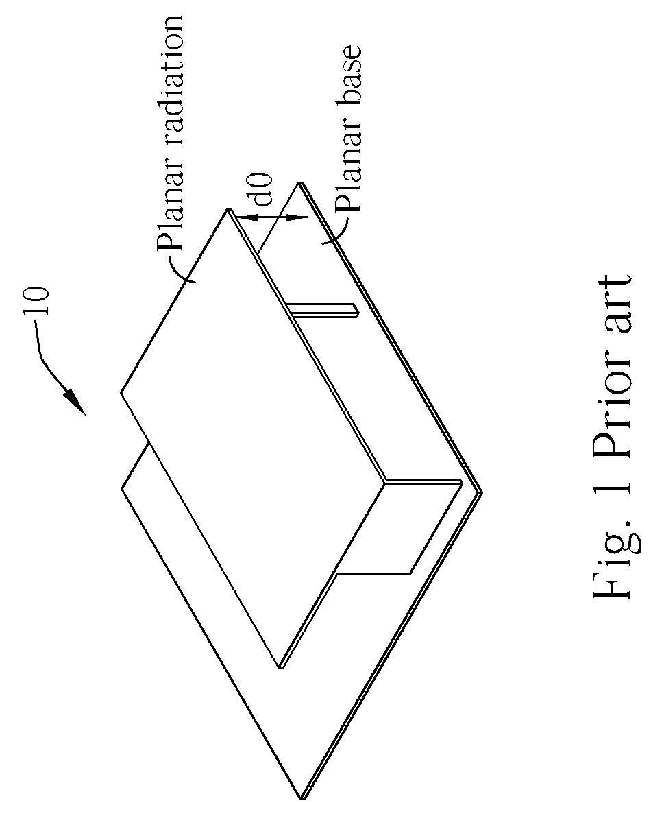 Multi-band Antenna of Compact Size