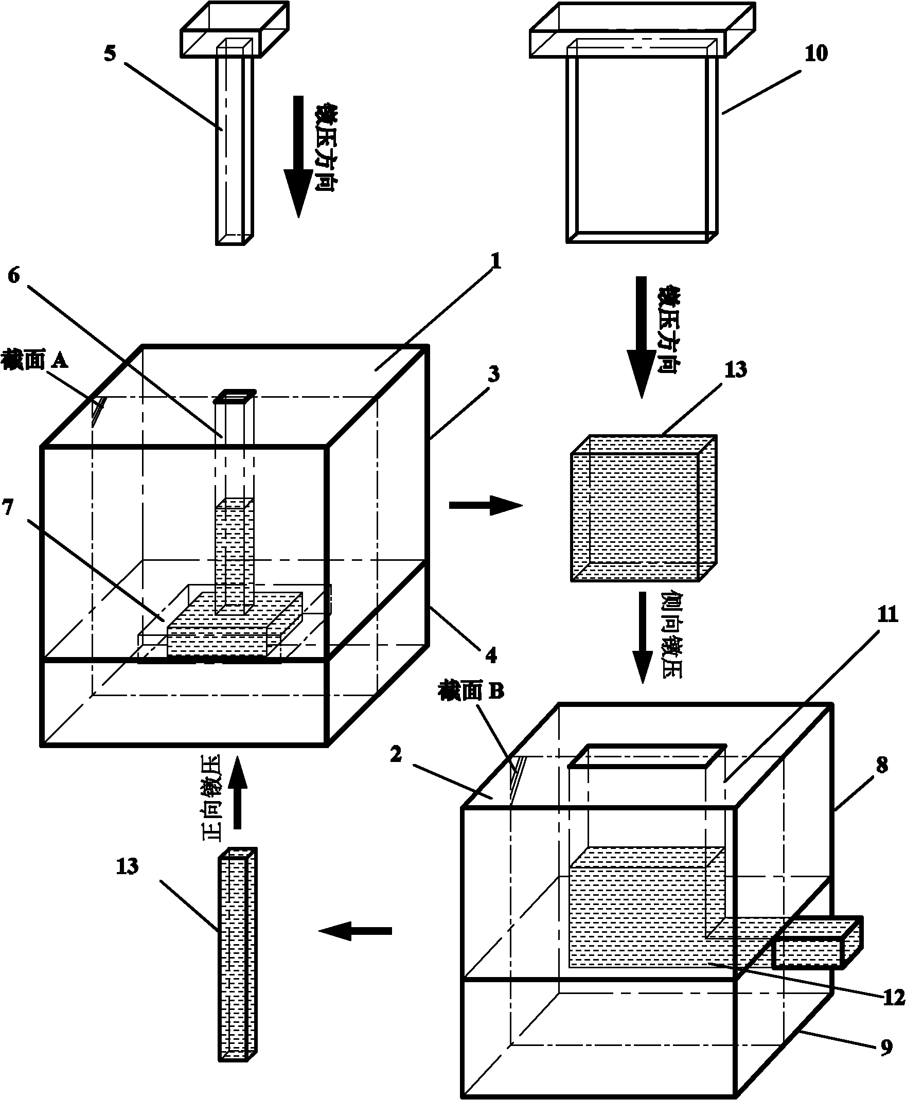 Multidirectional combined type circulating upsetting device and upsetting method