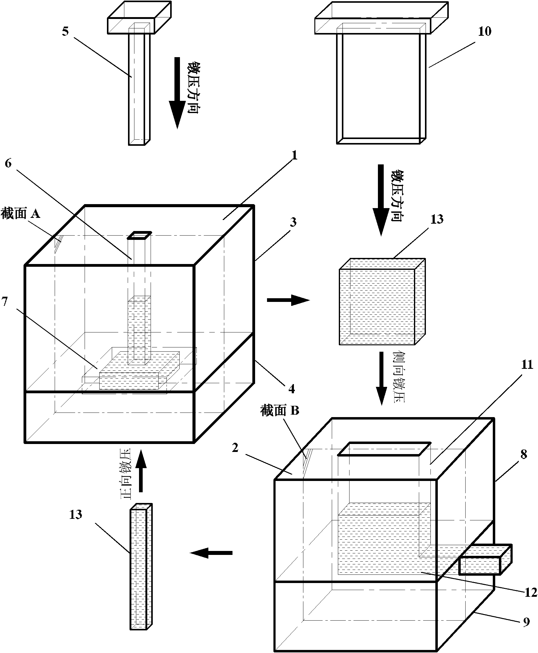 Multidirectional combined type circulating upsetting device and upsetting method