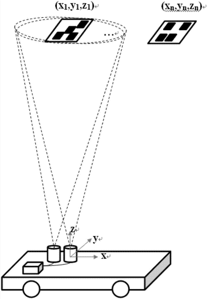 Warehousing AGV navigation method and device, computer device and storage medium