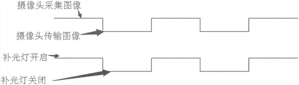 Warehousing AGV navigation method and device, computer device and storage medium