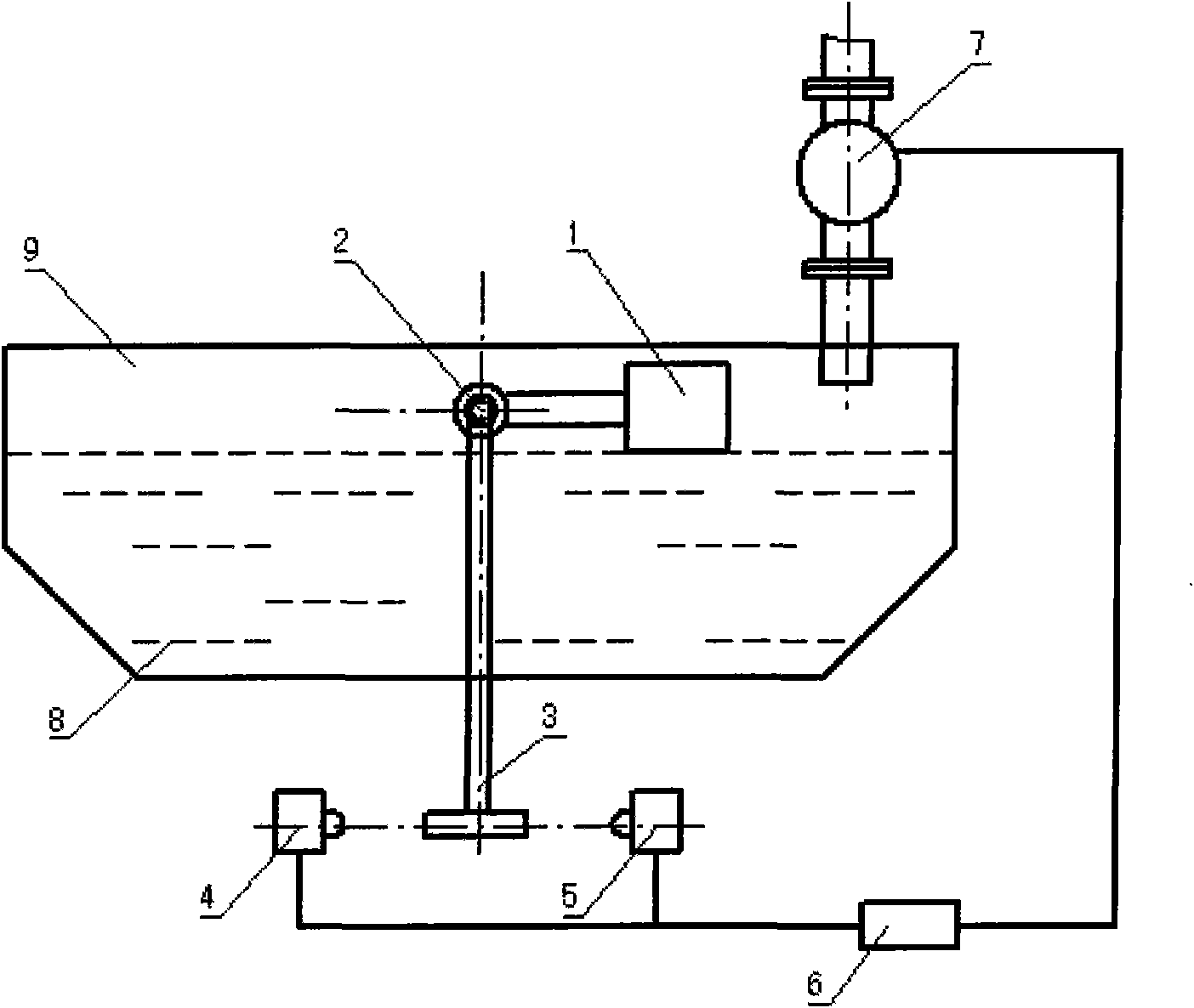 Control system for slurry supplying of modular-structure quick-reaction slurry tank