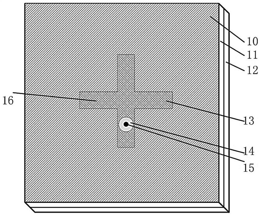 Multi-frequency double-layer dielectric plate feed source patch and radiation slot complementary microstrip antenna