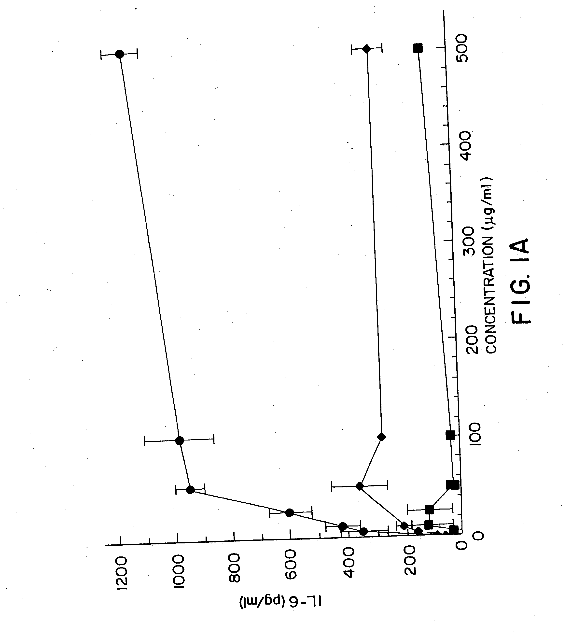 Methods for treating and preventing infectious disease