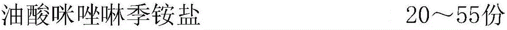 Formaldehyde-free activated dye color fixing agent and preparation method thereof