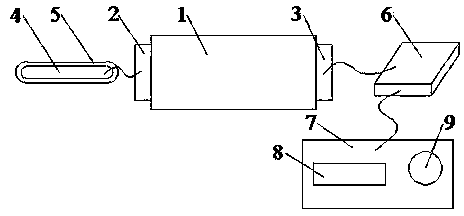 Indoor bonsai humidity testing device