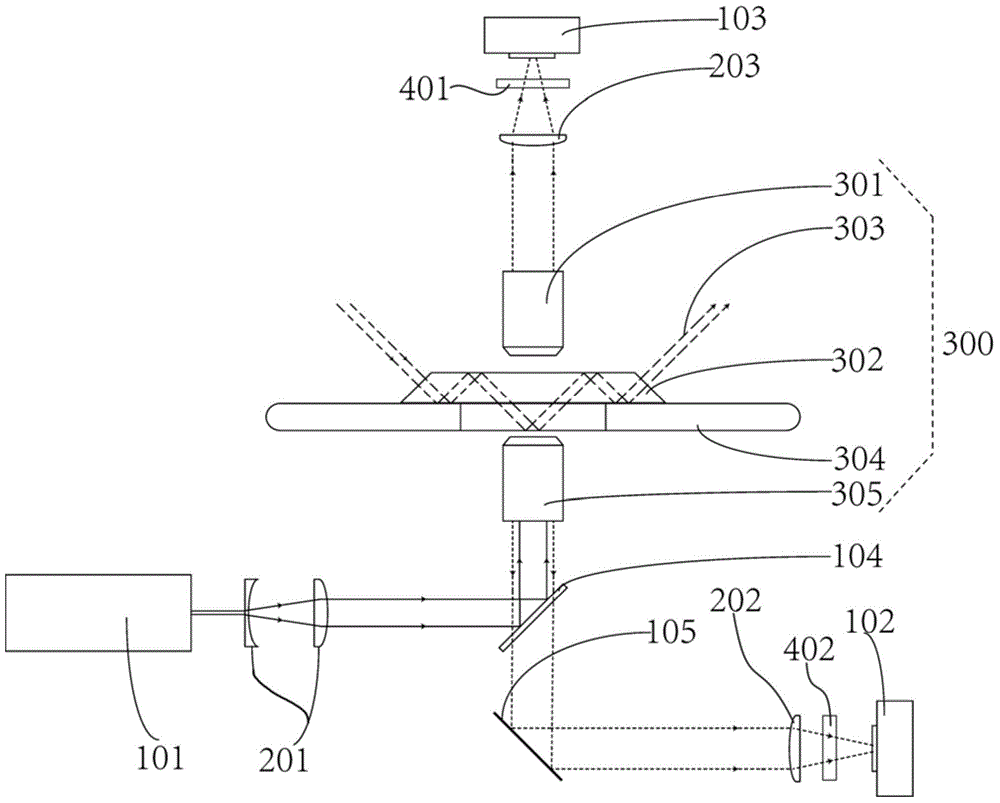 Dark field illumination method based on total internal reflection