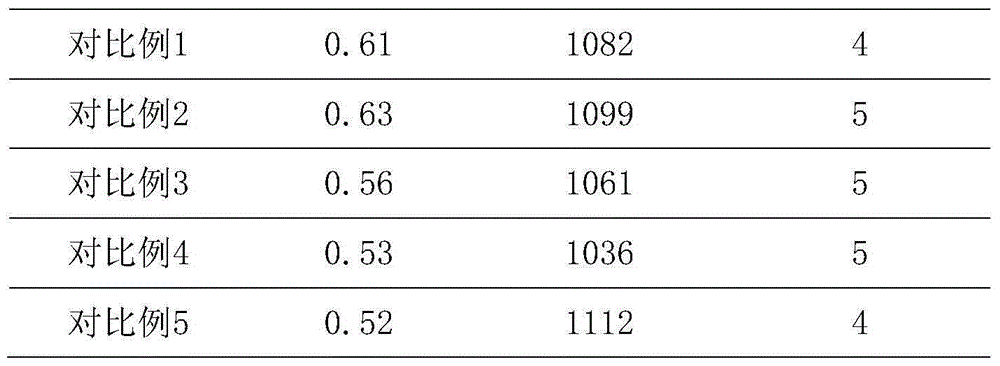 38CrMoAl nitrided steel with nitrided layer low in fragility