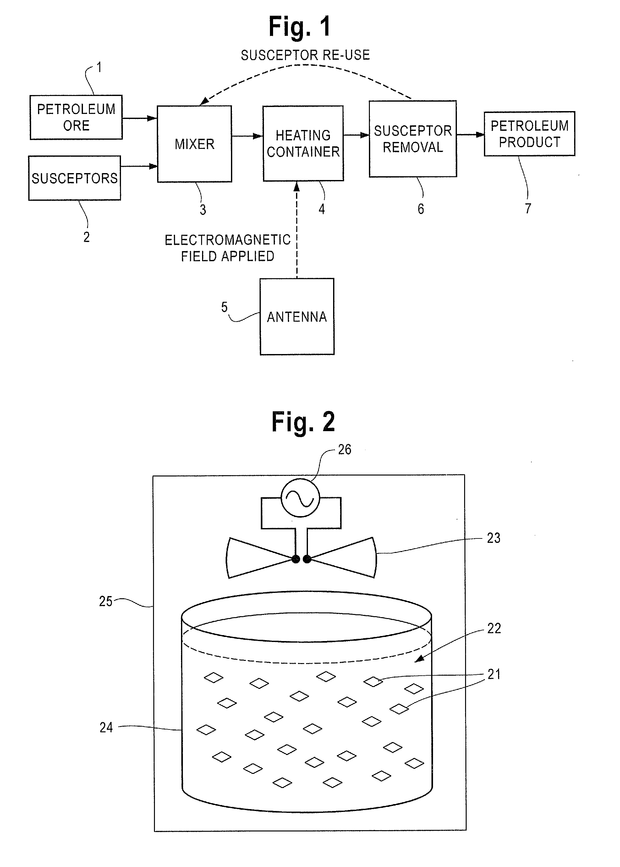 Radio frequency heating of petroleum ore by particle susceptors