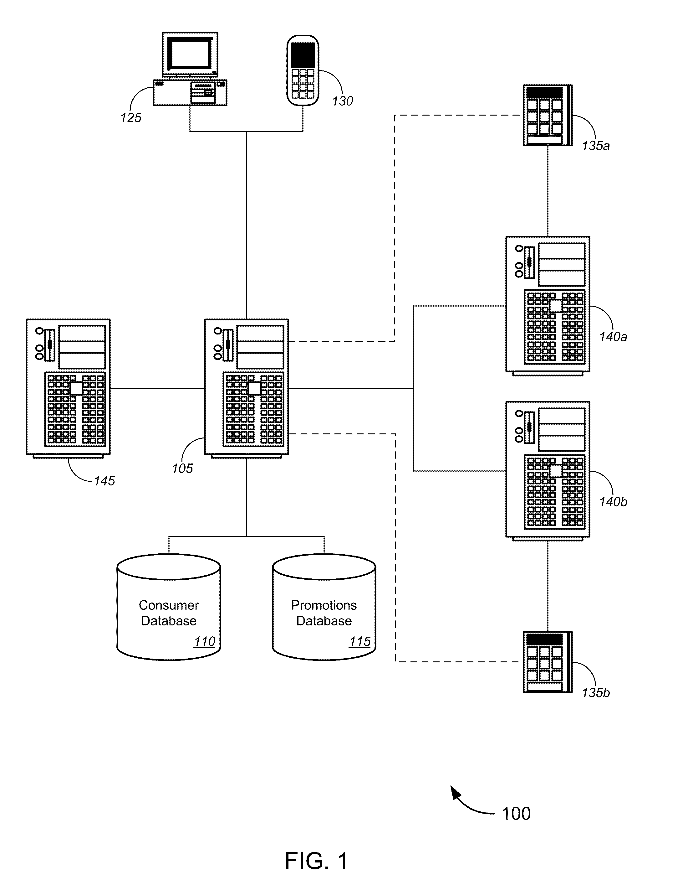 Promotional techniques, systems and methods