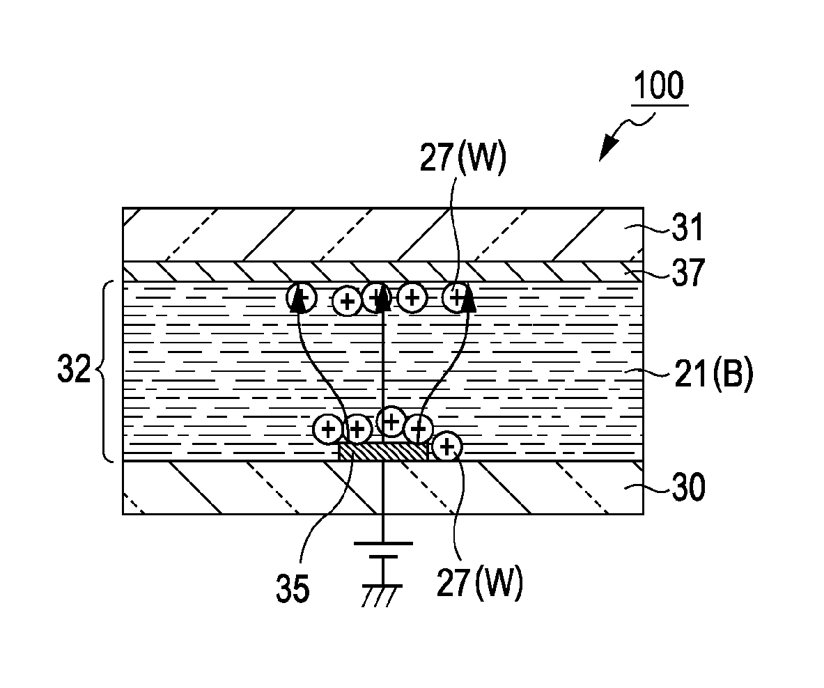 Electrophoretic display device, driving method of the same, and electronic apparatus