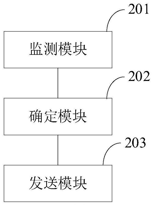 Software system real-time reconstruction method and reconstruction management center