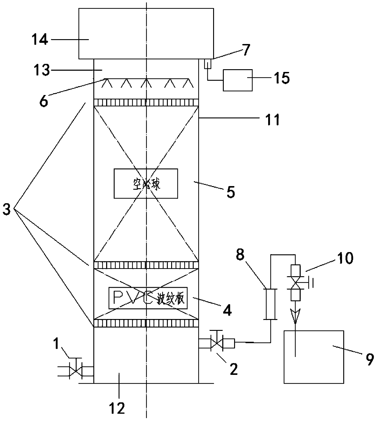 A device for removing water phase from loaded organic phase