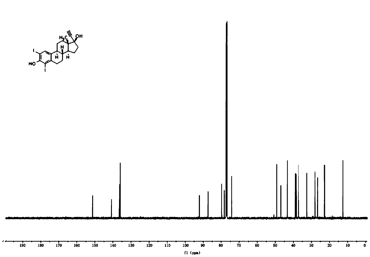 Olefinated ethinyloestradiol compound, and preparation and application thereof