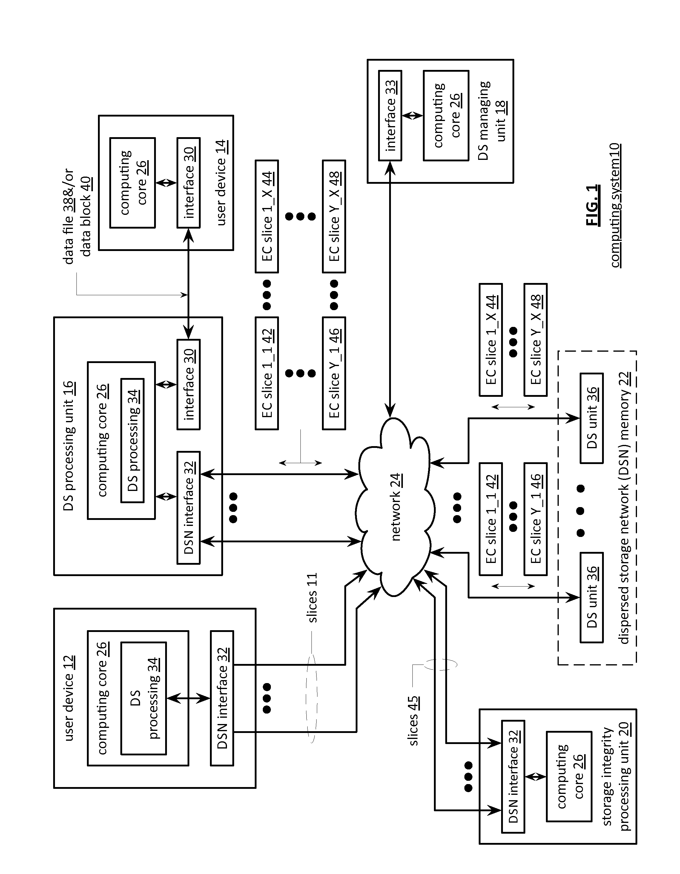 Processing a dispersed storage network access request utilizing certificate chain validation information