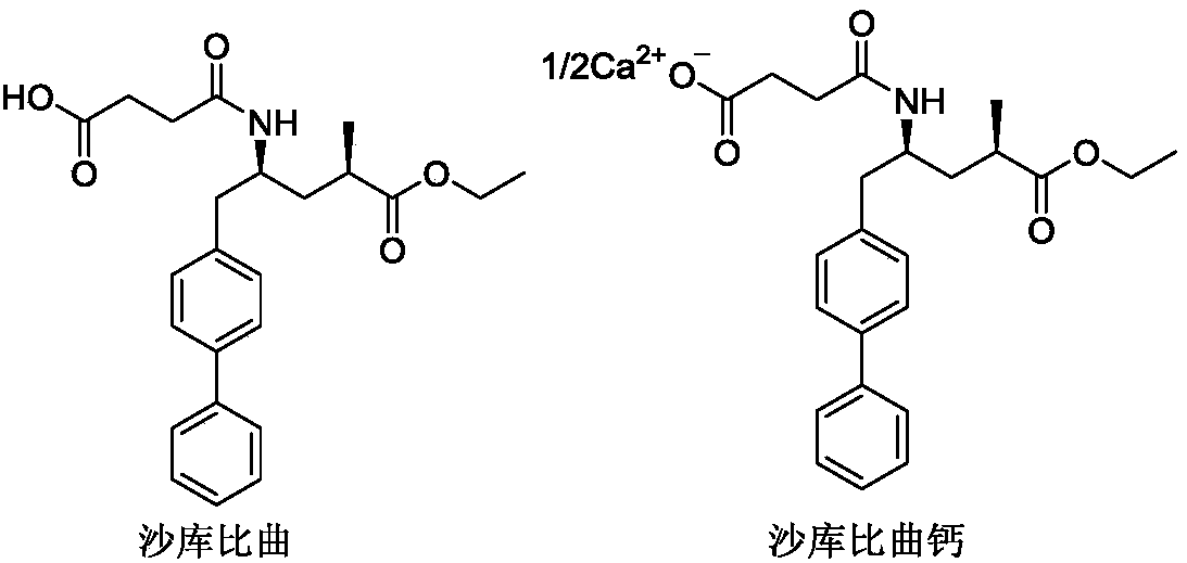 Preparation method of sacubitril-valsartan compound and/or eutectic key intermediate sacubitril calcium