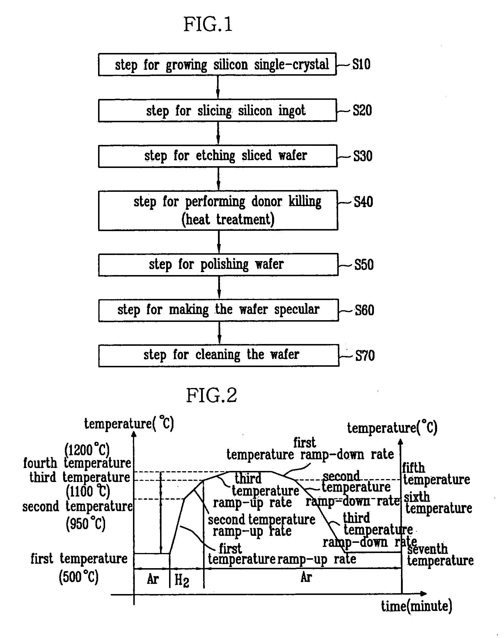 Silicon wafer and method for manufacturing the same