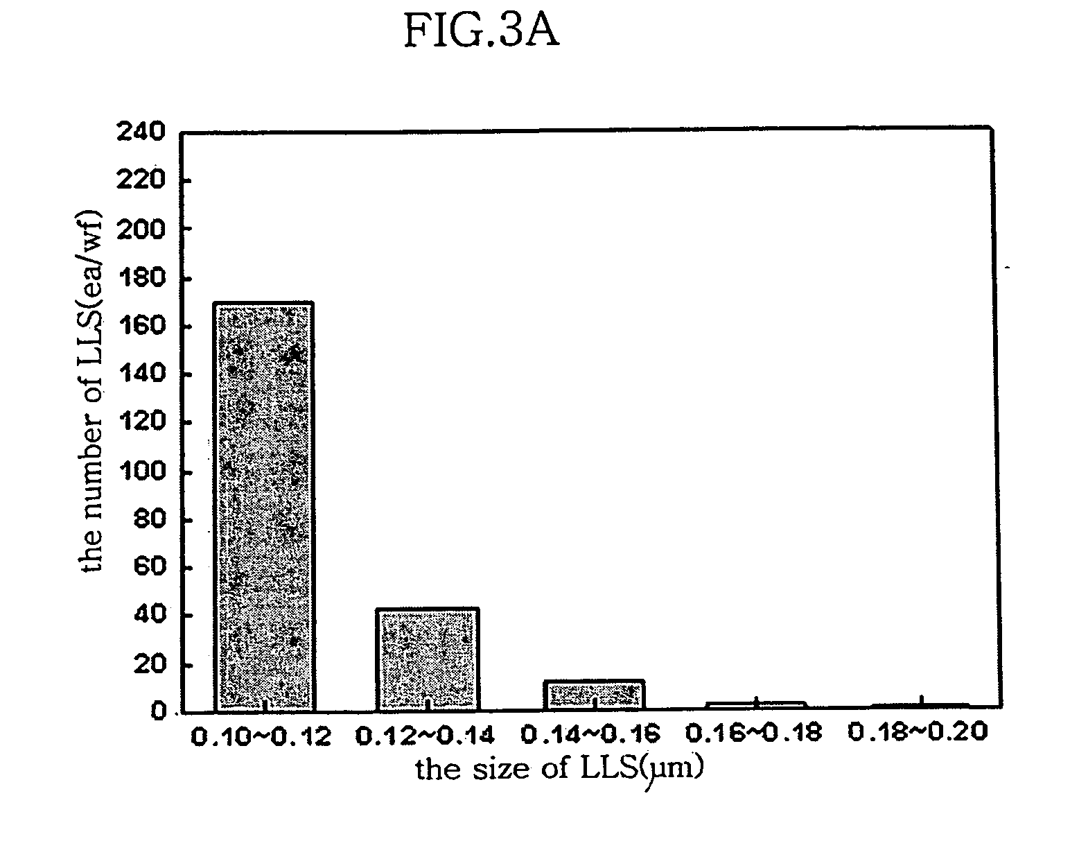 Silicon wafer and method for manufacturing the same