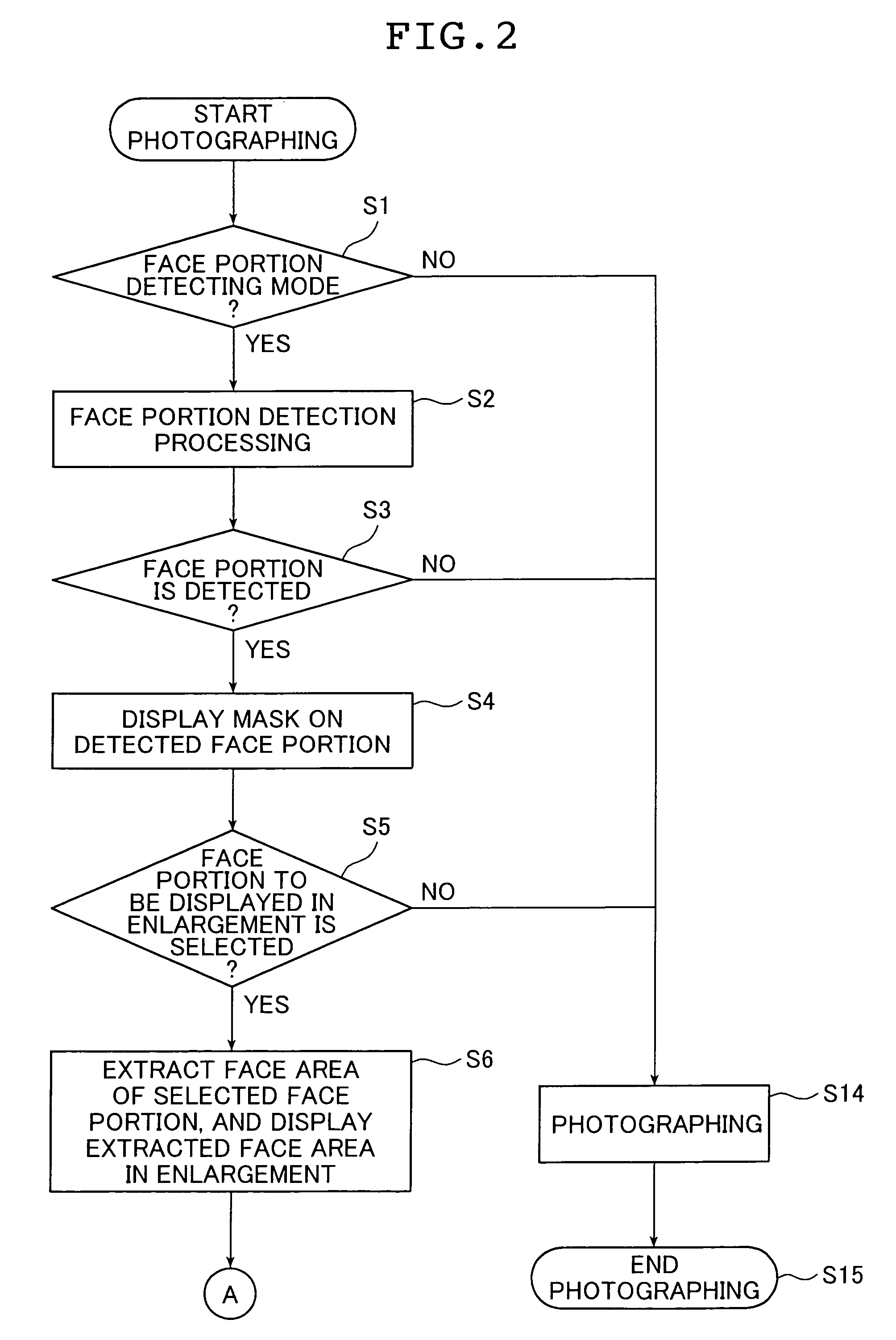 Digital camera having a specified portion preview section