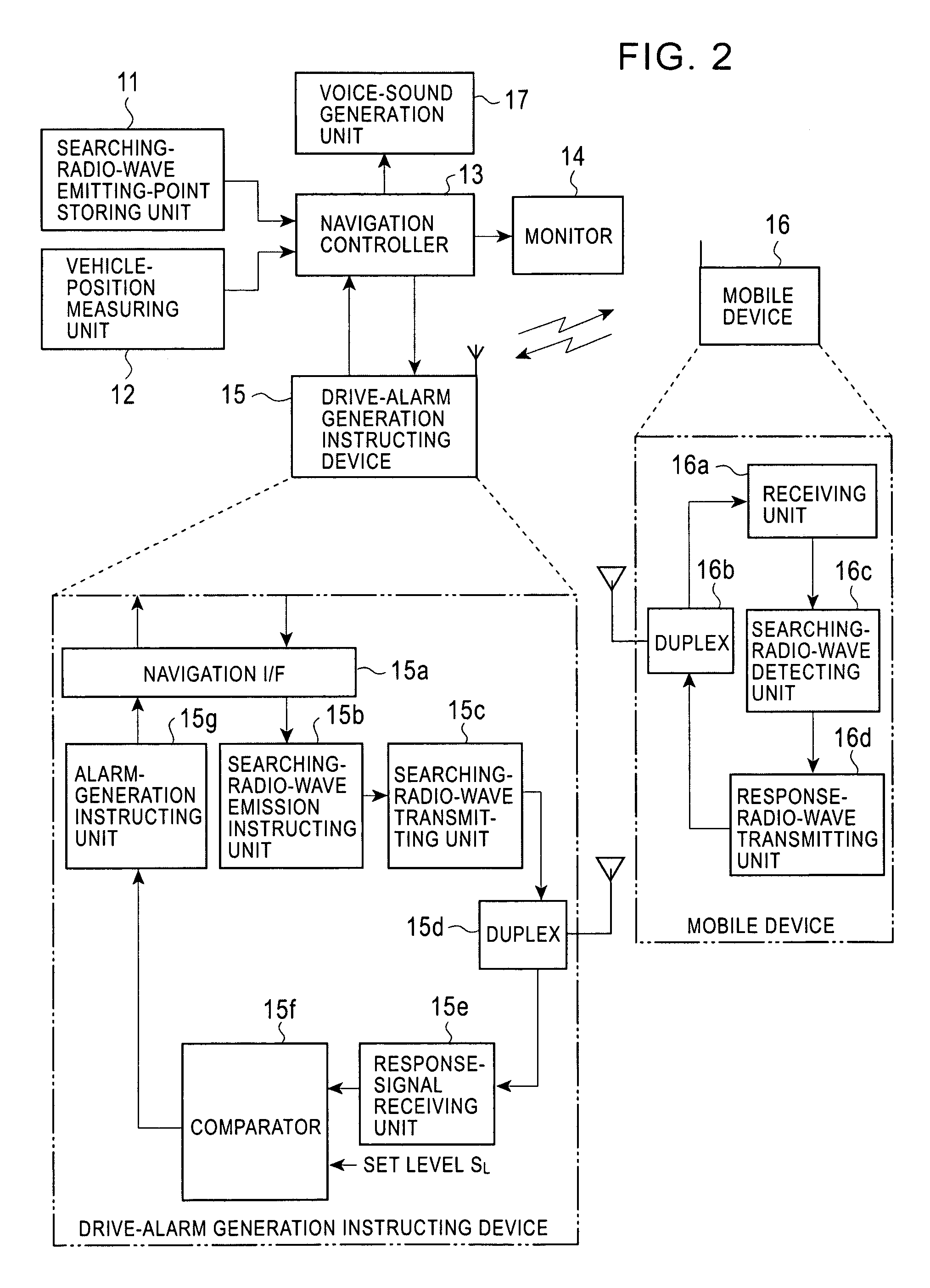 Alarm generation method and apparatus