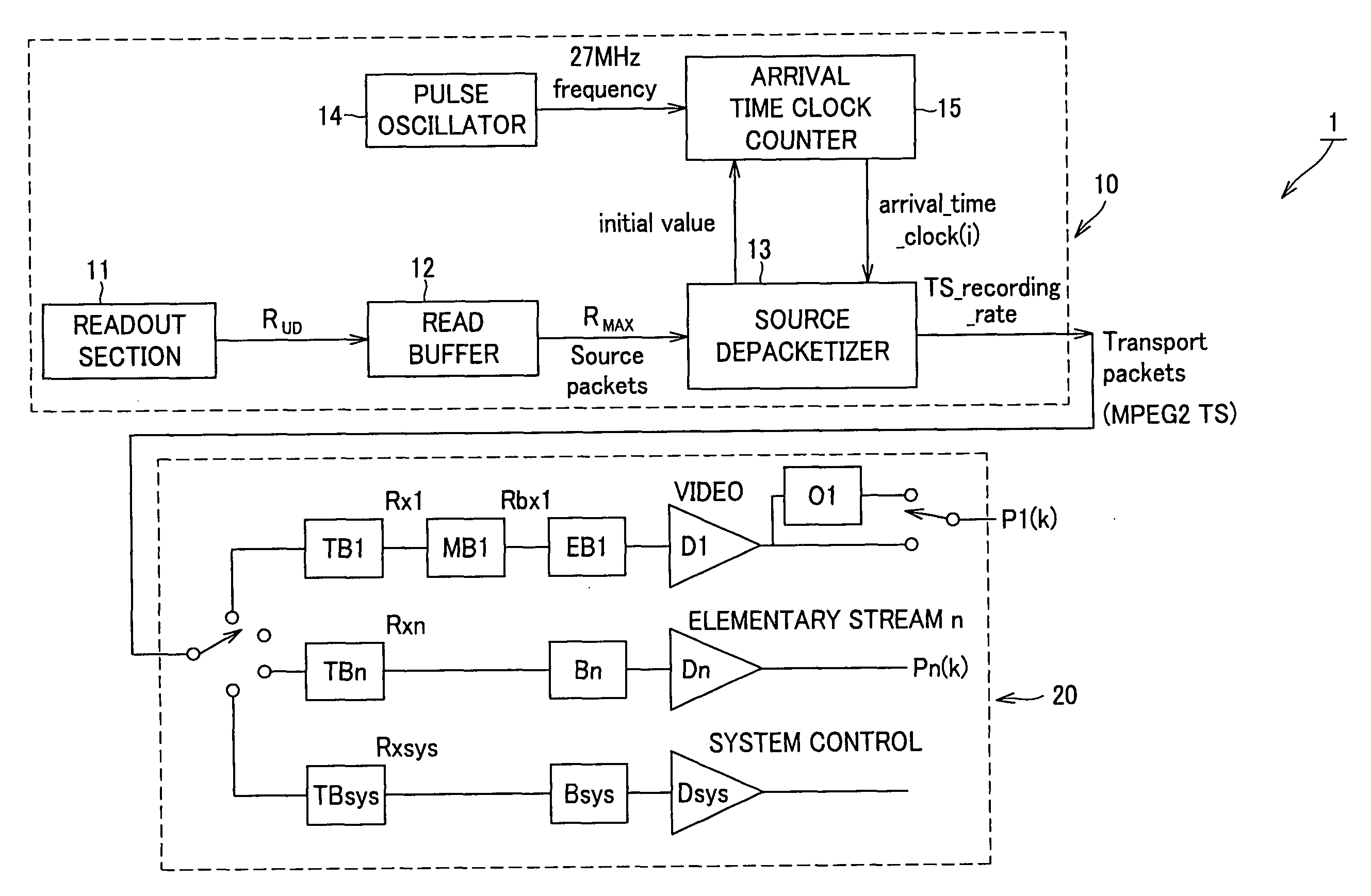 Information processing device and method, program, and recording medium