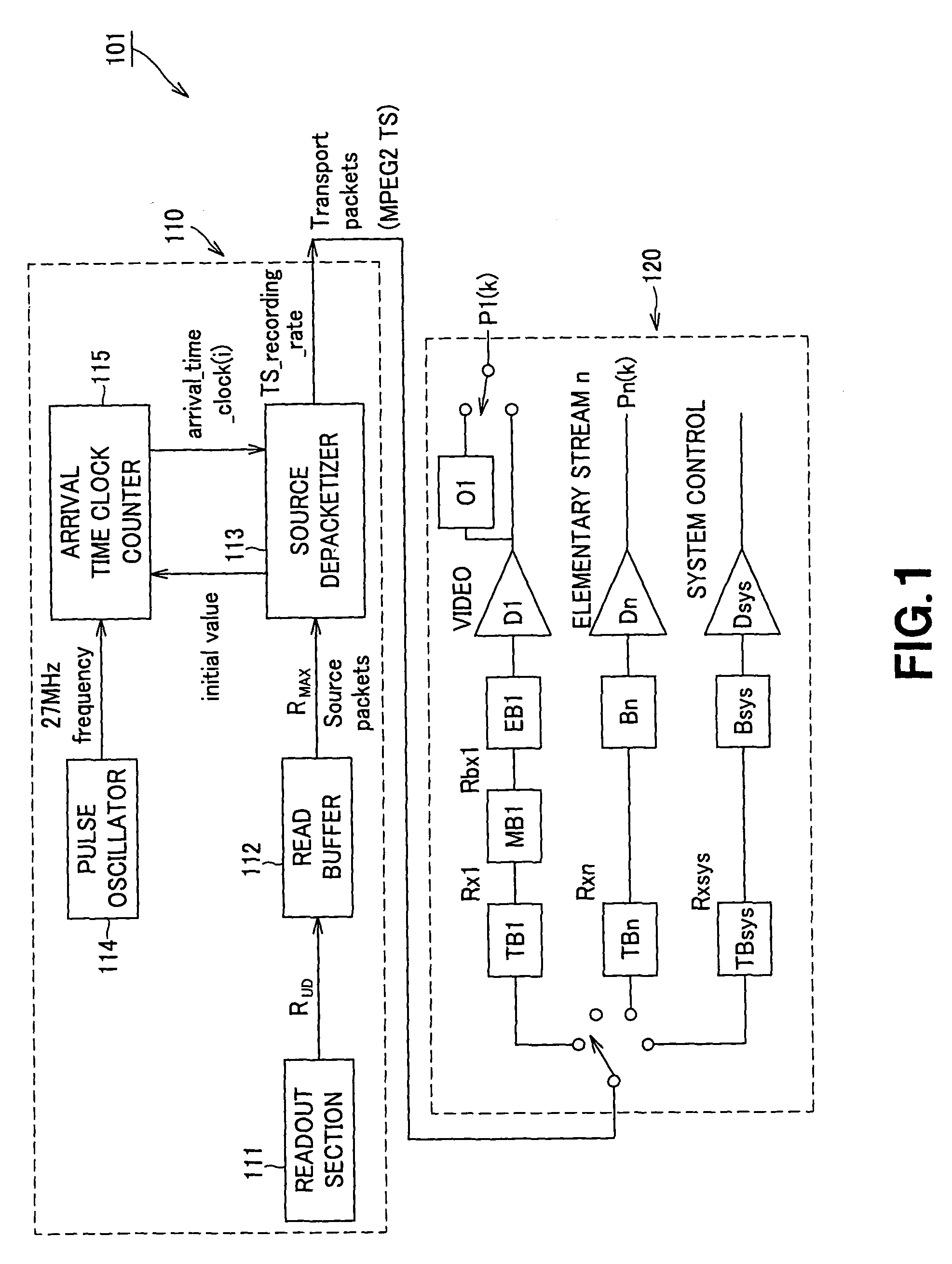 Information processing device and method, program, and recording medium