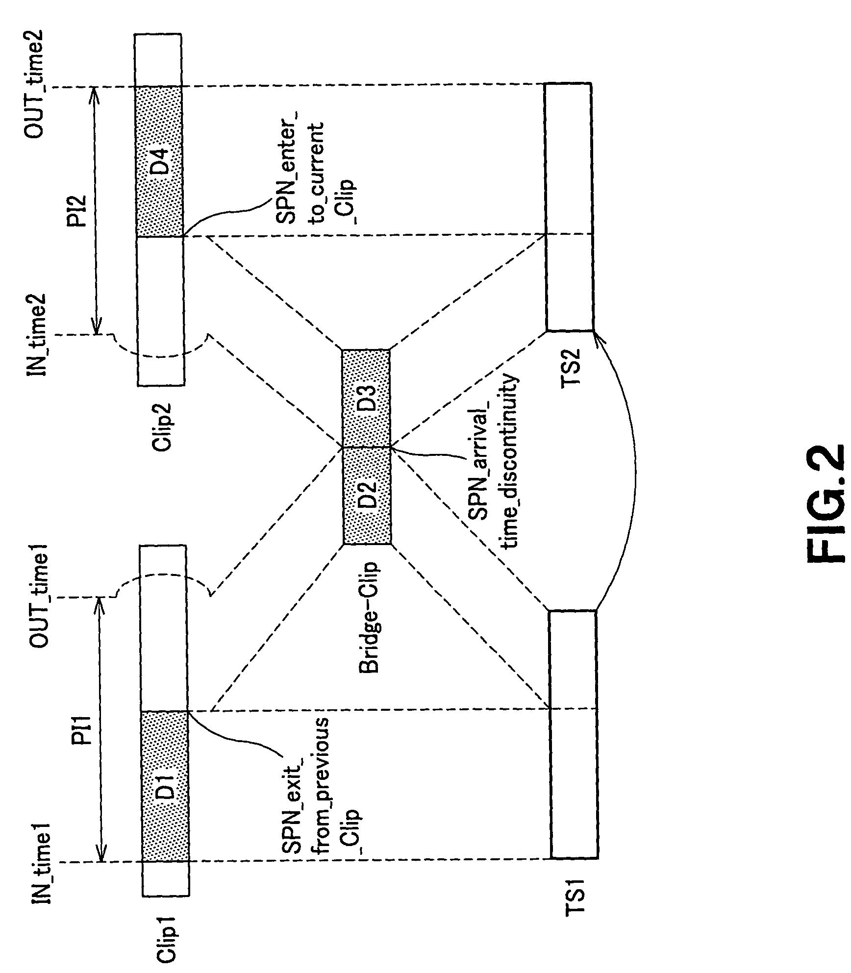 Information processing device and method, program, and recording medium