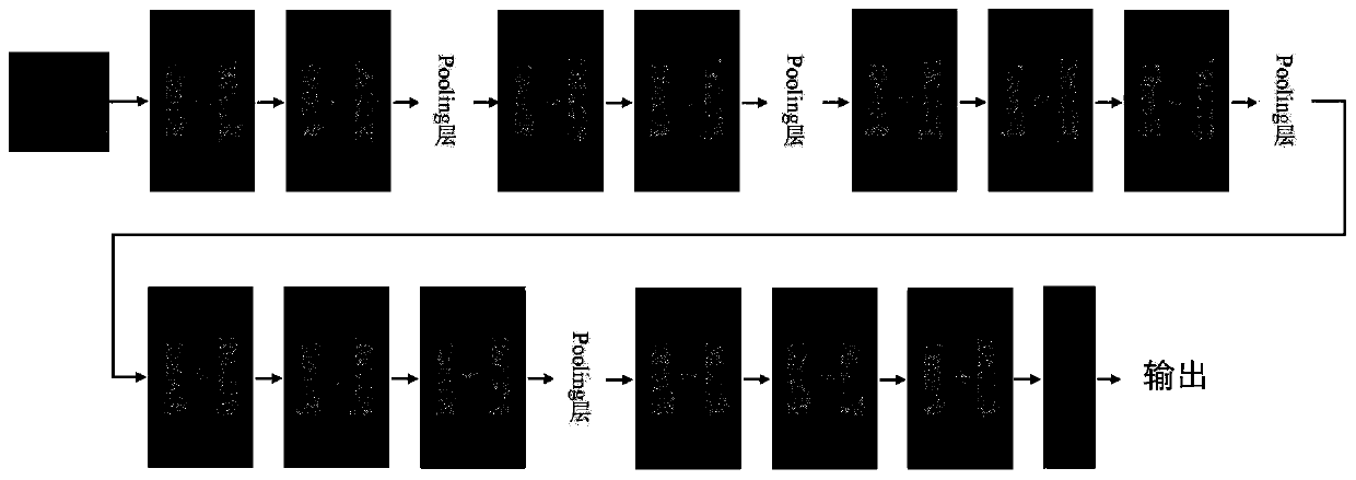 Attention mechanism-based optical laryngoscope image lesion area labeling method