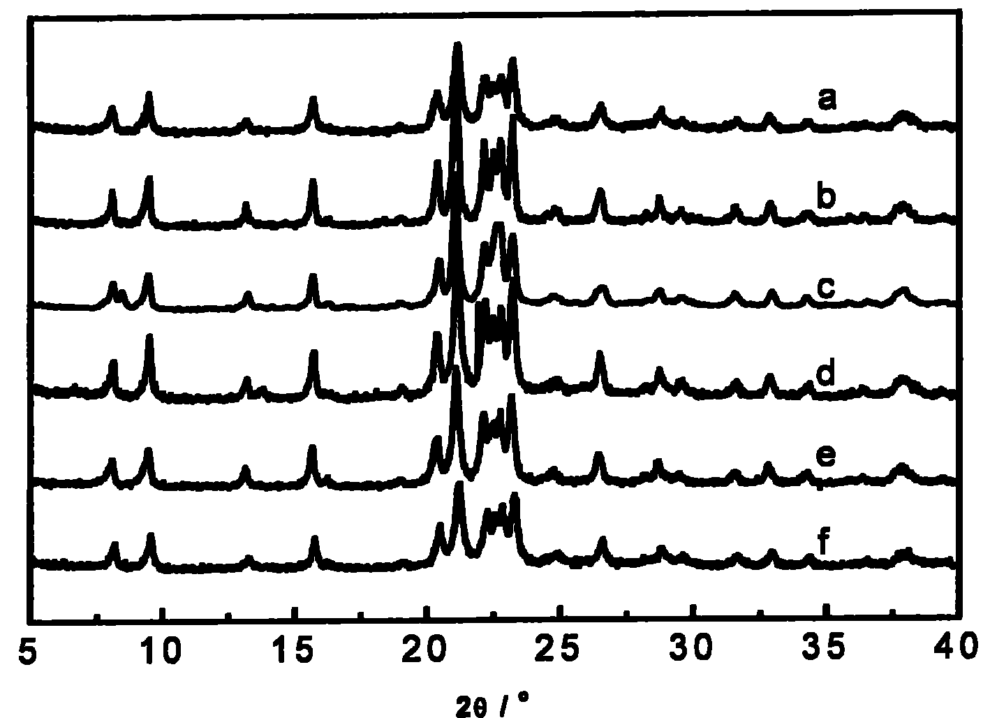 Preparations of SAPO-11 molecular sieve and SAPO-11 molecular sieve based catalyst