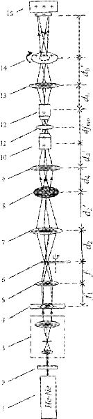 Phase shift interference microscopic device and method based on Zernike phase contrast imaging