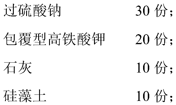 A kind of waste water treatment agent, preparation method and using method thereof