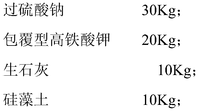 A kind of waste water treatment agent, preparation method and using method thereof