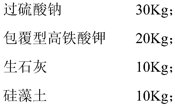 A kind of waste water treatment agent, preparation method and using method thereof