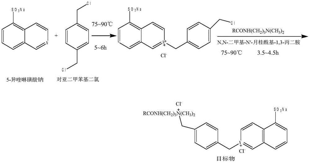 Foaming agent with corrosion inhibiting function for acidic gas field, preparation and applications thereof