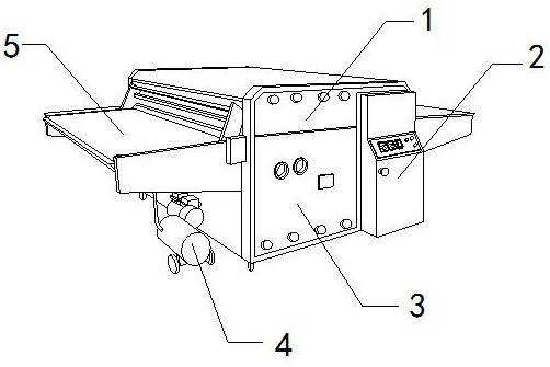 A non-woven fabric production stereotypes equipment