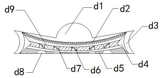 A non-woven fabric production stereotypes equipment