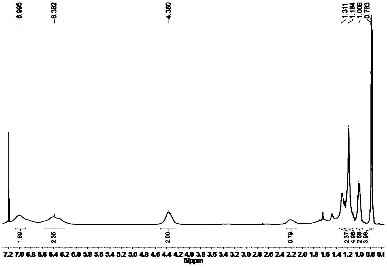 Star topology polyolefin anion exchange membrane, preparation method and application