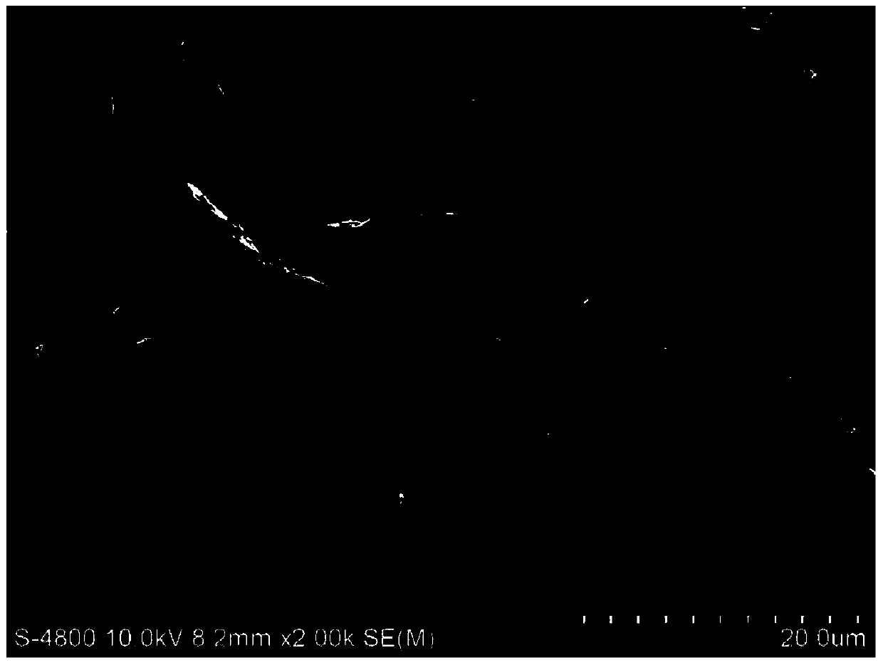 Nickel-coated graphite composite particle preparation method