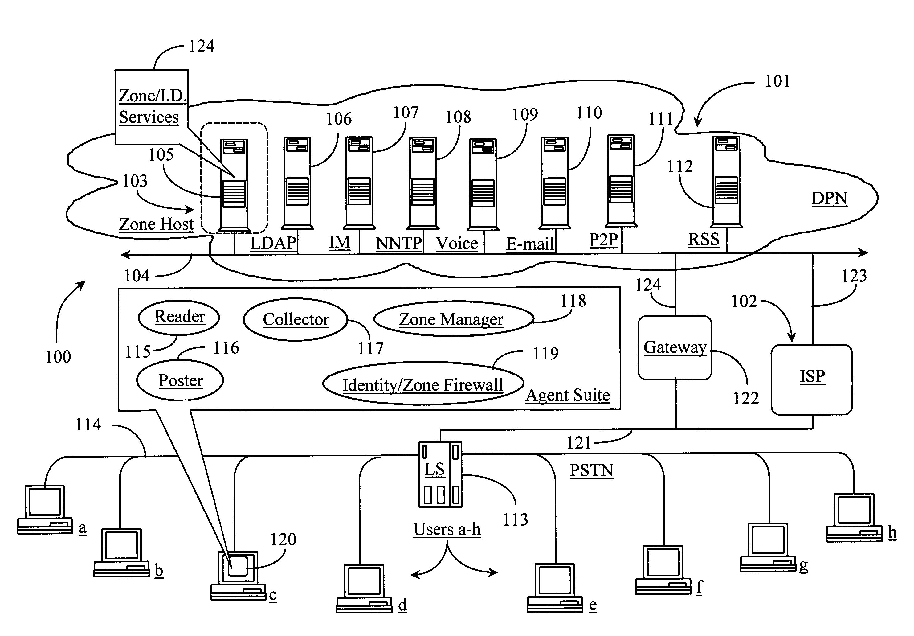 Methods and apparatus for identifying and facilitating a social interaction structure over a data packet network