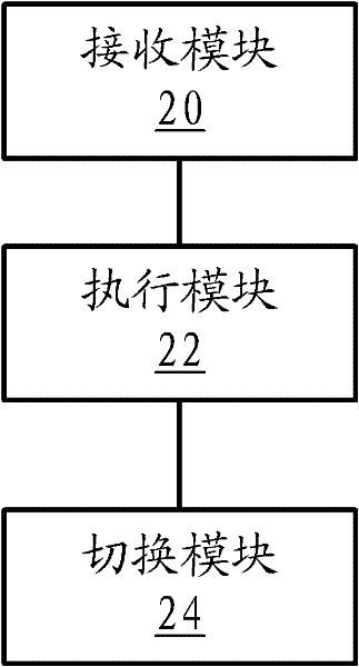 Route switching method in subnet connection protection and microwave nodal point device